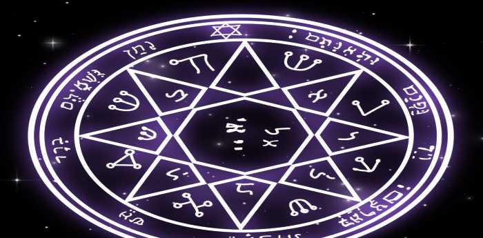 星座分为哪几种星象