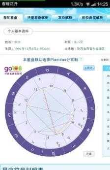 星盘测事业,怎么看懂自己u00星盘u00事业