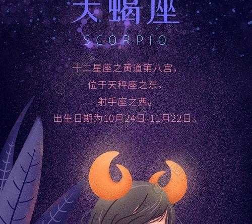 上升天蝎座女明星有哪些