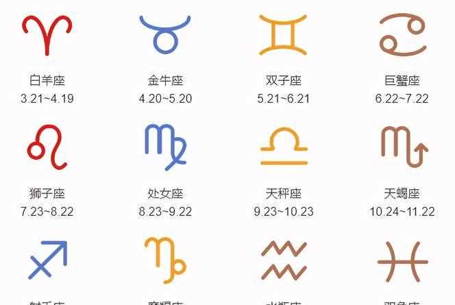 12星座中最有钱的星座