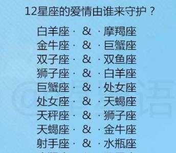 12星座的爱值多少钱,12星座从哪里来的