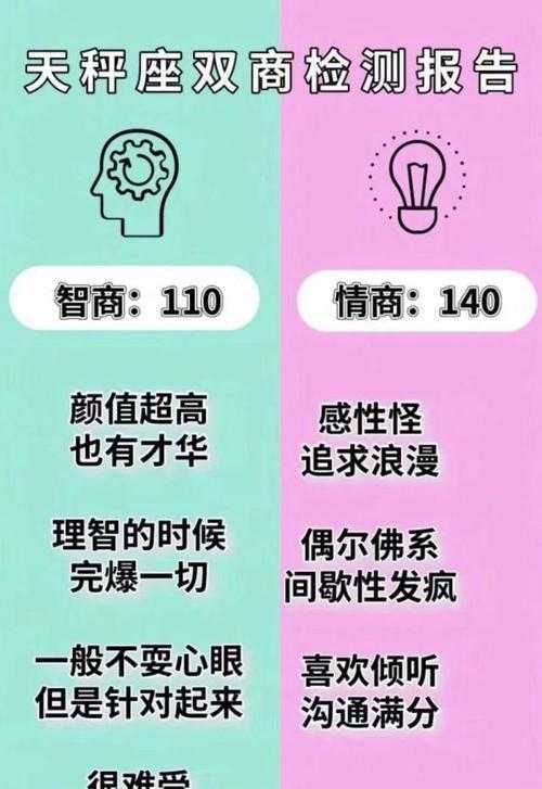 讲大道理的人一般情商低