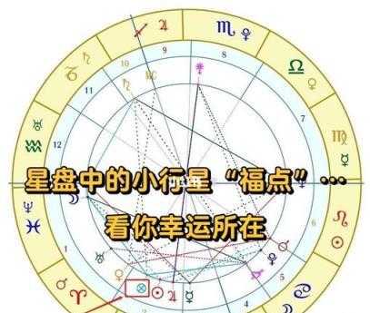 小行星算星盘格局吗,小行星代表什么