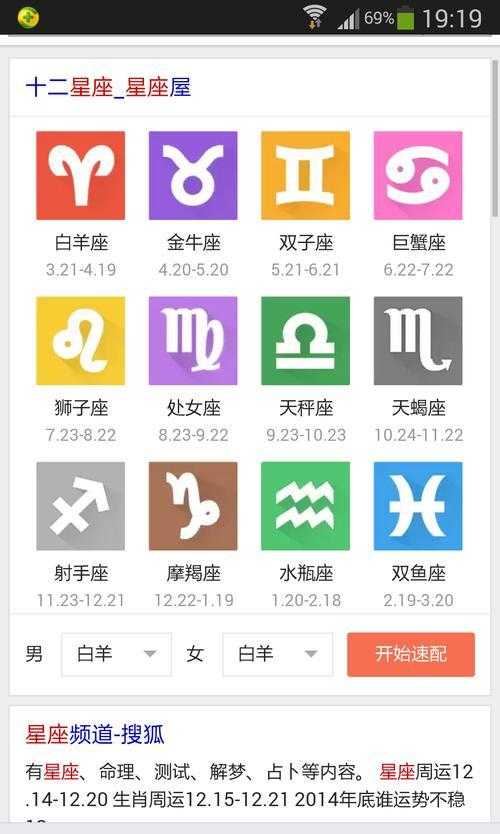 星座关系表九宫格