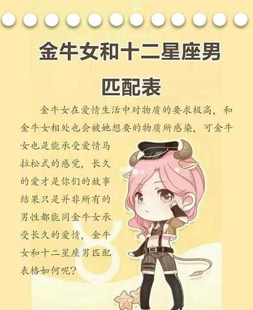 金牛男和处女座女能结婚吗