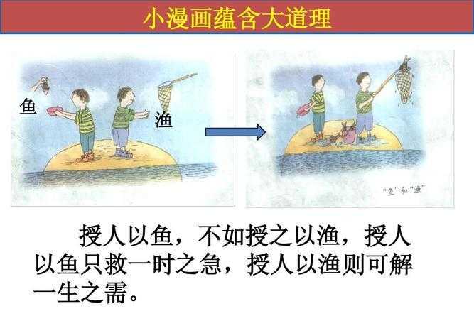 梦到水和鱼有哪些征兆