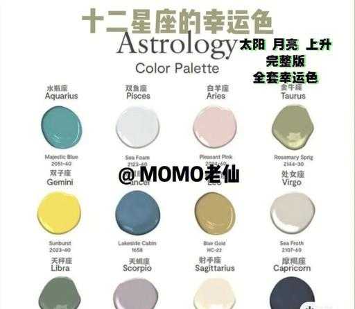 十二星座的幸运颜色 