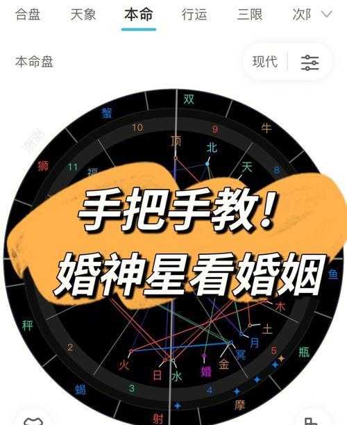 婚神白羊七宫怎么样 