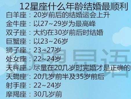 12星座怎么看待结婚这件事 