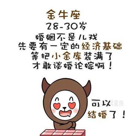 12星座结婚对象图片 