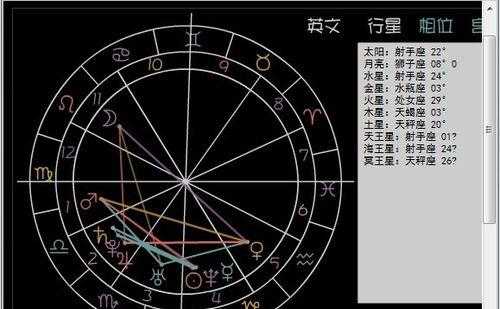 金星水瓶座5宫预示着 